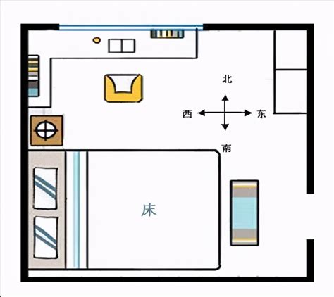 床头朝向是什么意思|床头朝哪个方向好？不要对着这4处，是有依据的